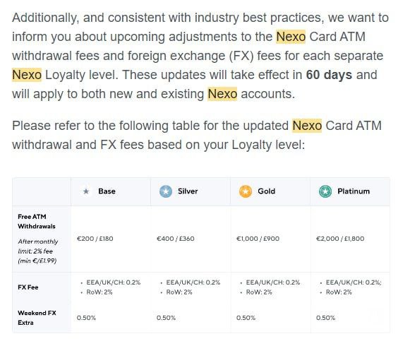 Nexo Loyalty fee tiers: ATM withdrawals + FX Fee (EEA/UK/CH 0.2%, RoW 2%) + Weekend FX Extra 0.5% — действует через 60 дней на всех тирах