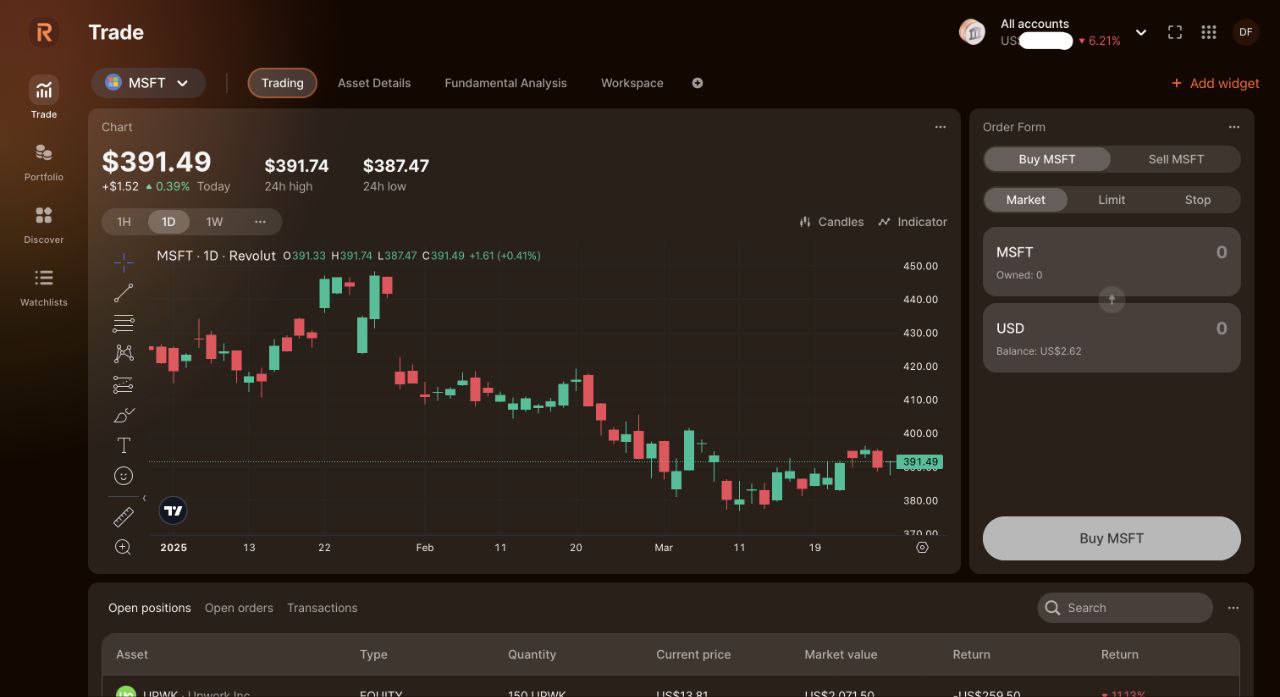 Revolut Trade interface